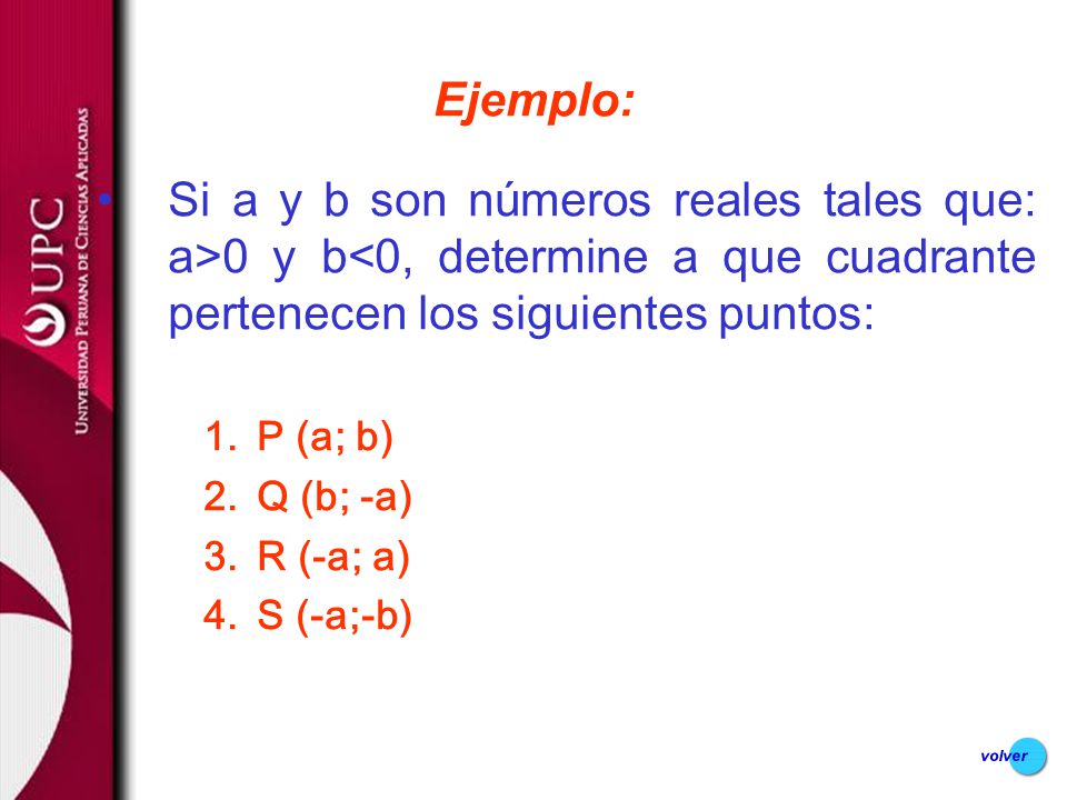 Ejemplo: Si a y b son números reales tales que: a>0 y b<0, determine a que cuadrante pertenecen los siguientes puntos: