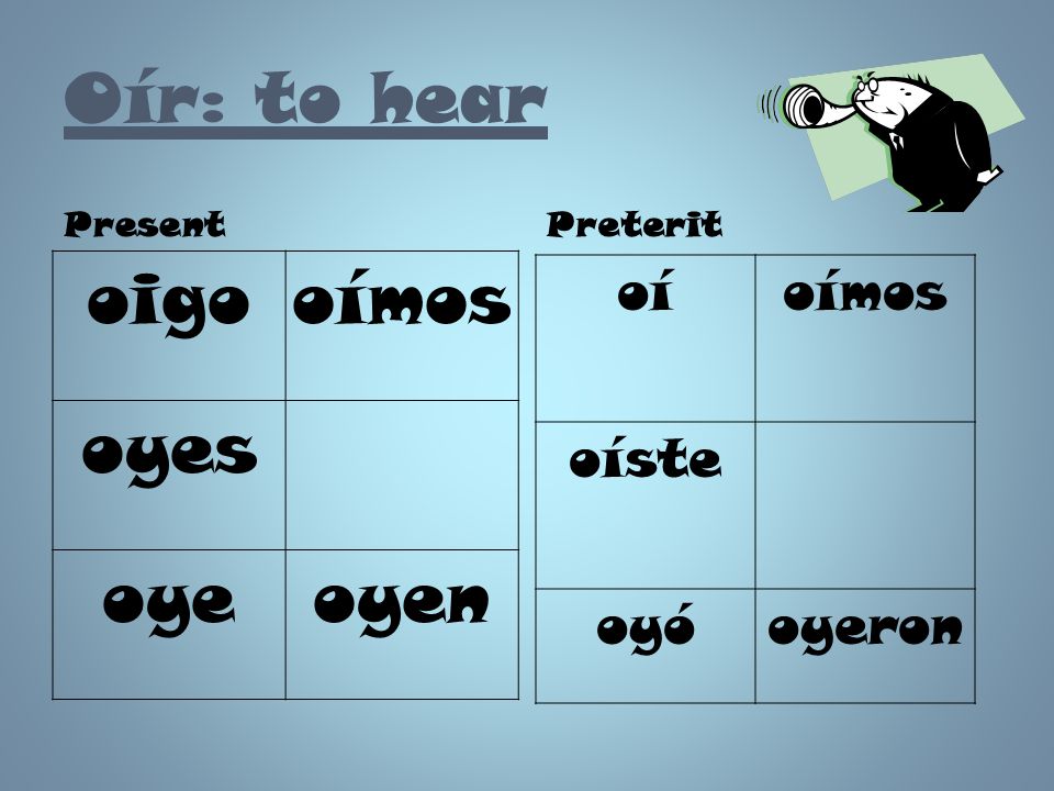Oír: to hear oigo oímos oyes oye oyen oí oímos oíste oyó oyeron