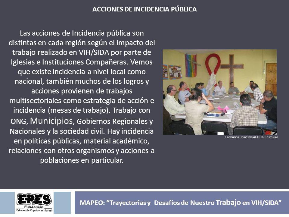 MAPEO: Trayectorias y Desafíos de Nuestro Trabajo en VIH/SIDA