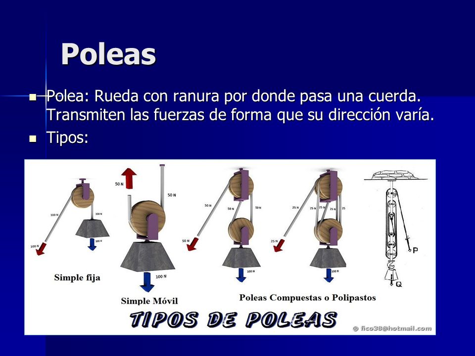Poleas Polea: Rueda con ranura por donde pasa una cuerda. Transmiten las fuerzas de forma que su dirección varía.