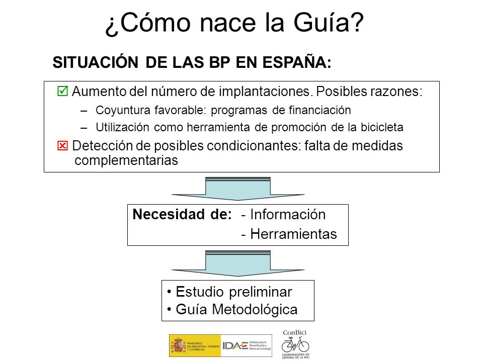 ¿Cómo nace la Guía SITUACIÓN DE LAS BP EN ESPAÑA: