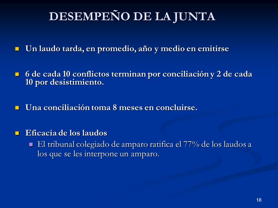 DESEMPEÑO DE LA JUNTA Un laudo tarda, en promedio, año y medio en emitirse.