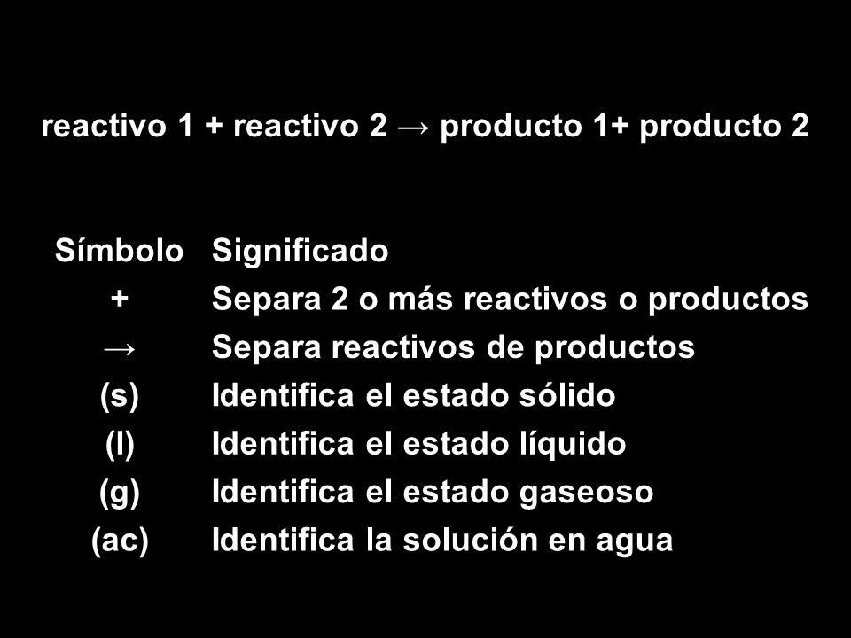 reactivo 1 + reactivo 2 → producto 1+ producto 2