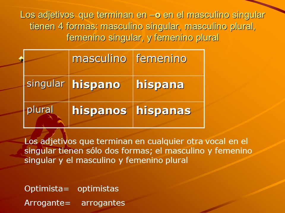 masculino femenino hispano hispana hispanos hispanas