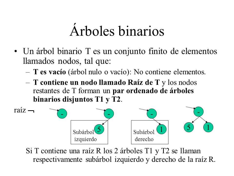 Árboles binarios Un árbol binario T es un conjunto finito de elementos llamados nodos, tal que: