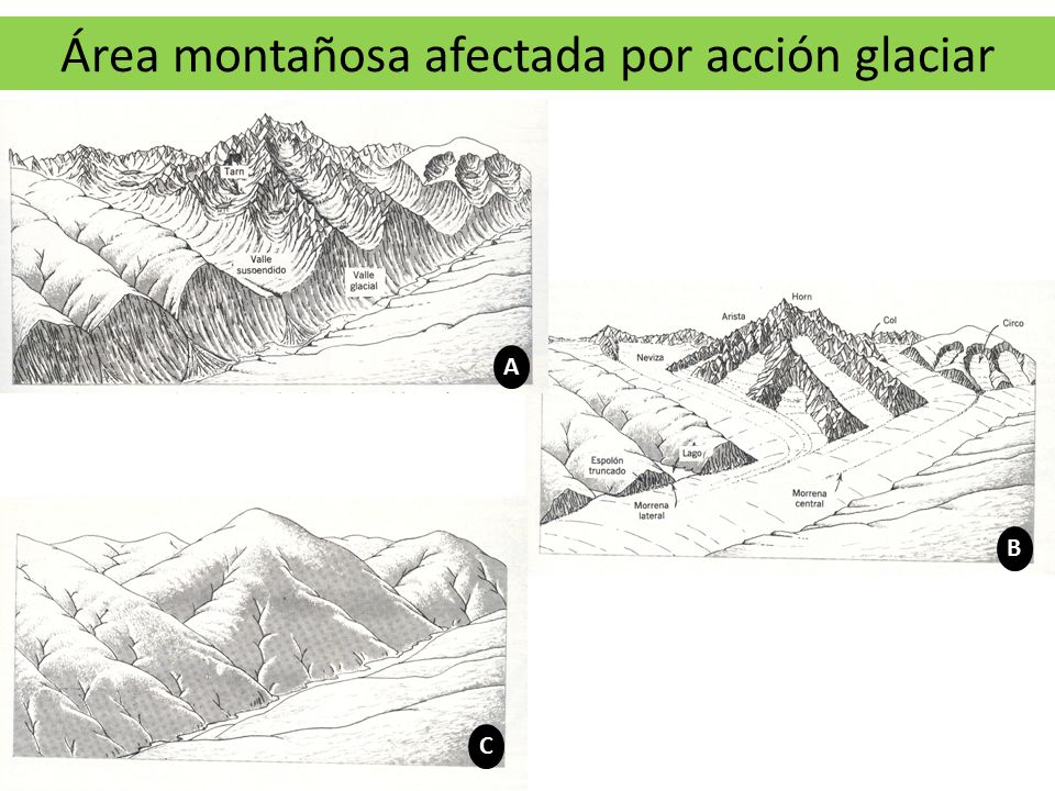 Área montañosa afectada por acción glaciar