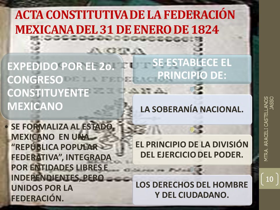ACTA CONSTITUTIVA DE LA FEDERACIÓN MEXICANA DEL 31 DE ENERO DE 1824