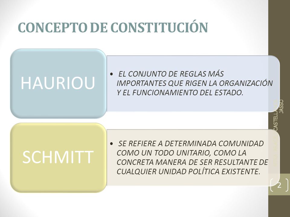 CONCEPTO DE CONSTITUCIÓN