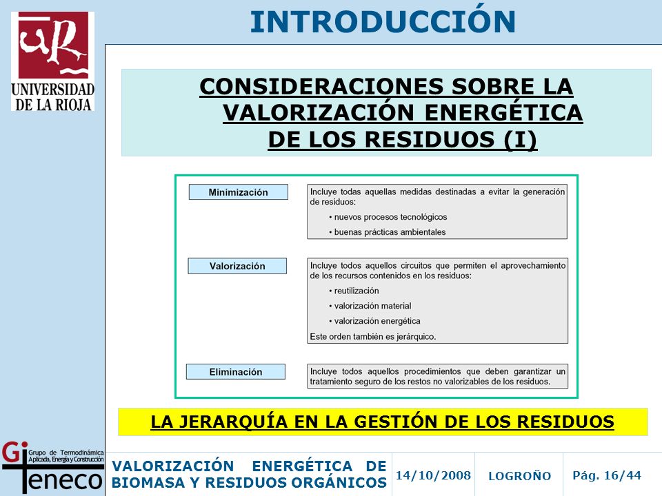 INTRODUCCIÓN CONSIDERACIONES SOBRE LA VALORIZACIÓN ENERGÉTICA DE LOS RESIDUOS (I) LA JERARQUÍA EN LA GESTIÓN DE LOS RESIDUOS.