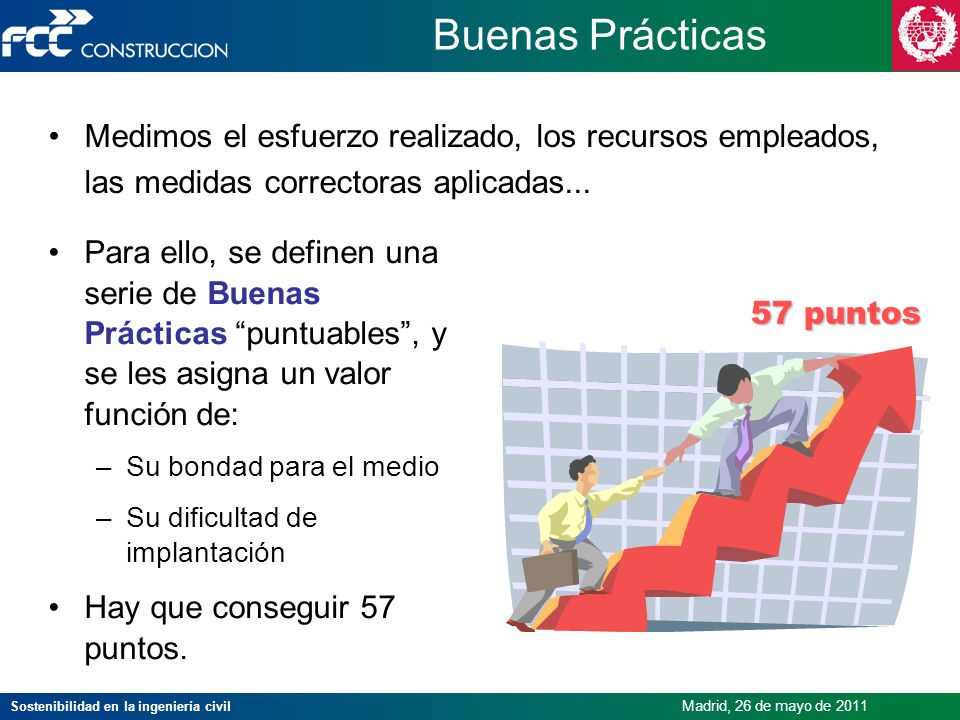 Buenas Prácticas Medimos el esfuerzo realizado, los recursos empleados, las medidas correctoras aplicadas...