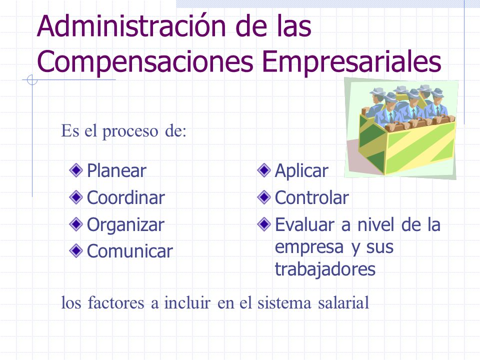 Administración de las Compensaciones Empresariales