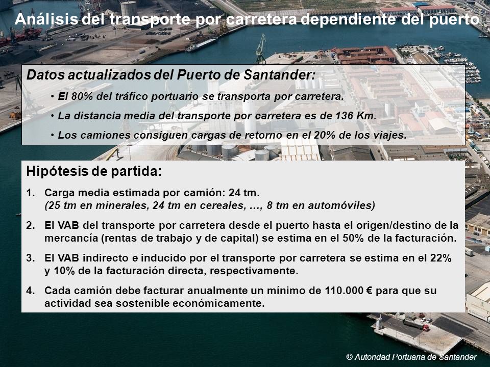 Análisis del transporte por carretera dependiente del puerto