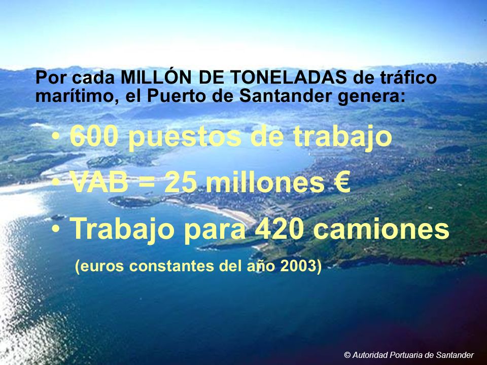 600 puestos de trabajo VAB = 25 millones € Trabajo para 420 camiones