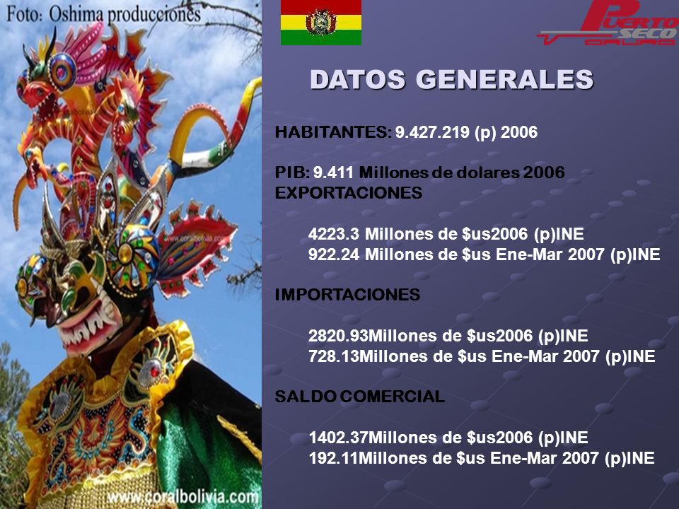 DATOS GENERALES HABITANTES: (p) 2006