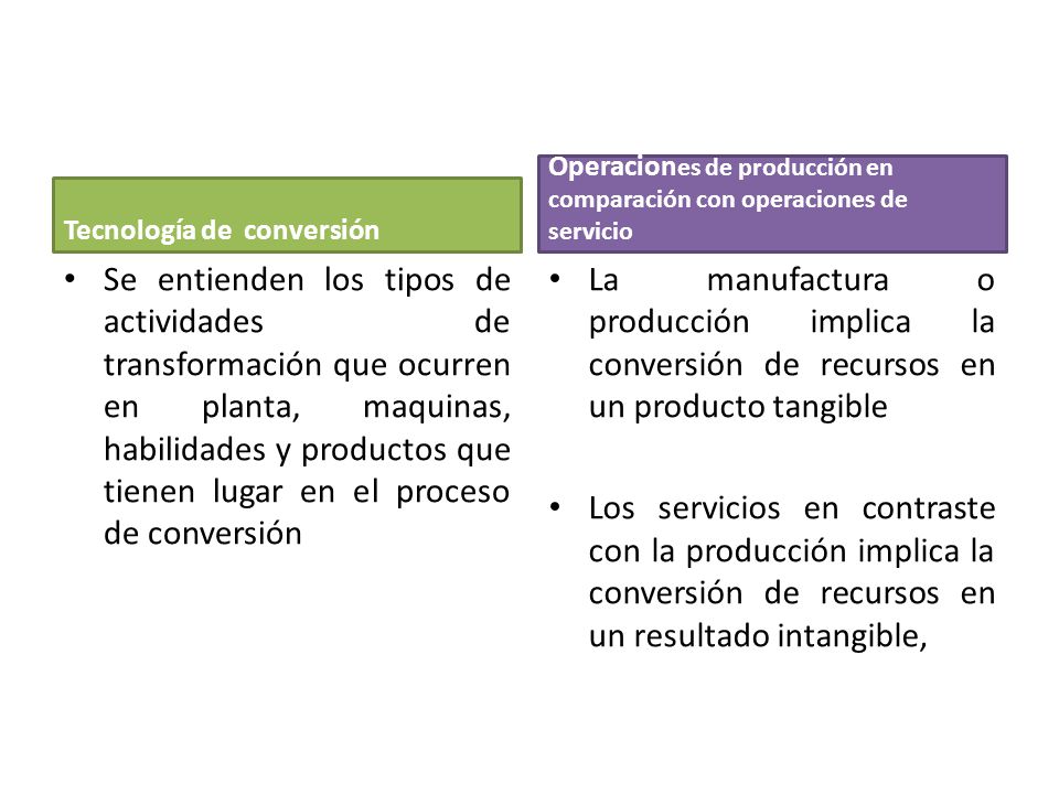 Operaciones de producción en comparación con operaciones de servicio