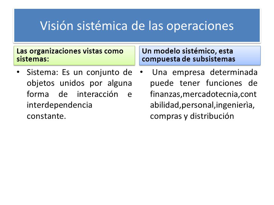 Visión sistémica de las operaciones