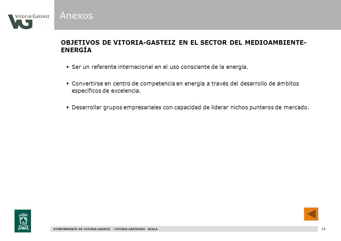 Anexos OBJETIVOS DE VITORIA-GASTEIZ EN EL SECTOR DEL MEDIOAMBIENTE-ENERGÍA. Ser un referente internacional en el uso consciente de la energía.