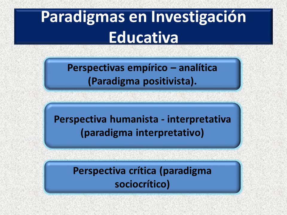 Paradigmas en Investigación Educativa