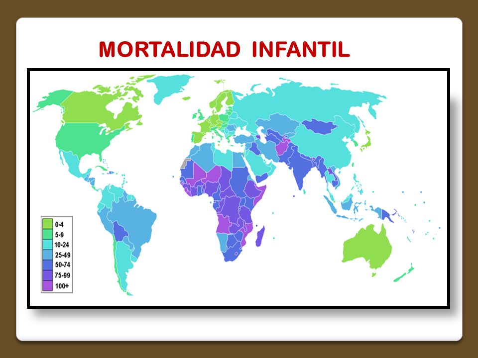 MORTALIDAD INFANTIL