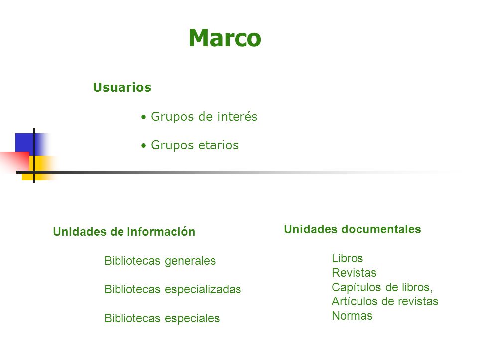Marco Usuarios Grupos de interés Grupos etarios