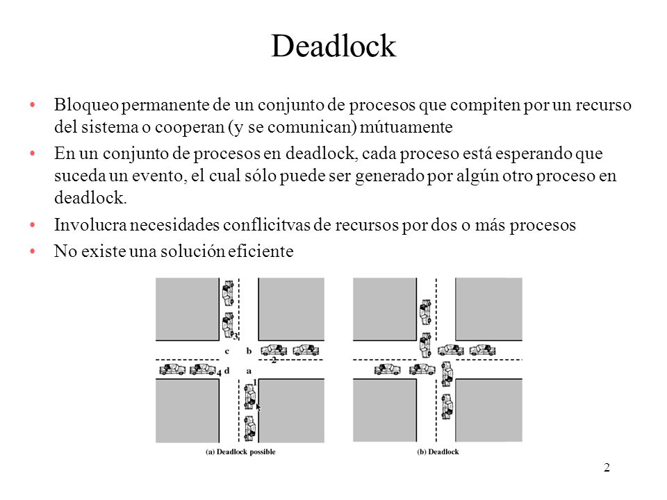 Deadlock Bloqueo permanente de un conjunto de procesos que compiten por un recurso del sistema o cooperan (y se comunican) mútuamente.
