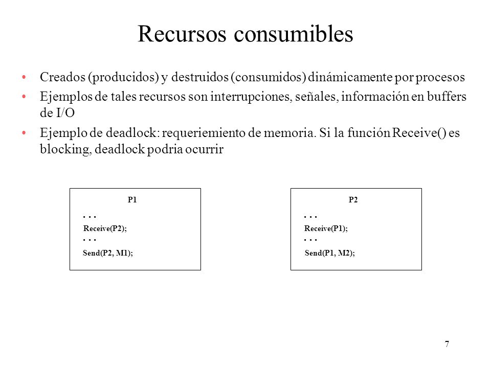 Recursos consumibles Creados (producidos) y destruidos (consumidos) dinámicamente por procesos.