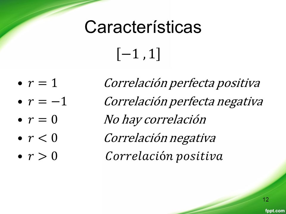 Características −1 , 1 𝑟=1 Correlación perfecta positiva