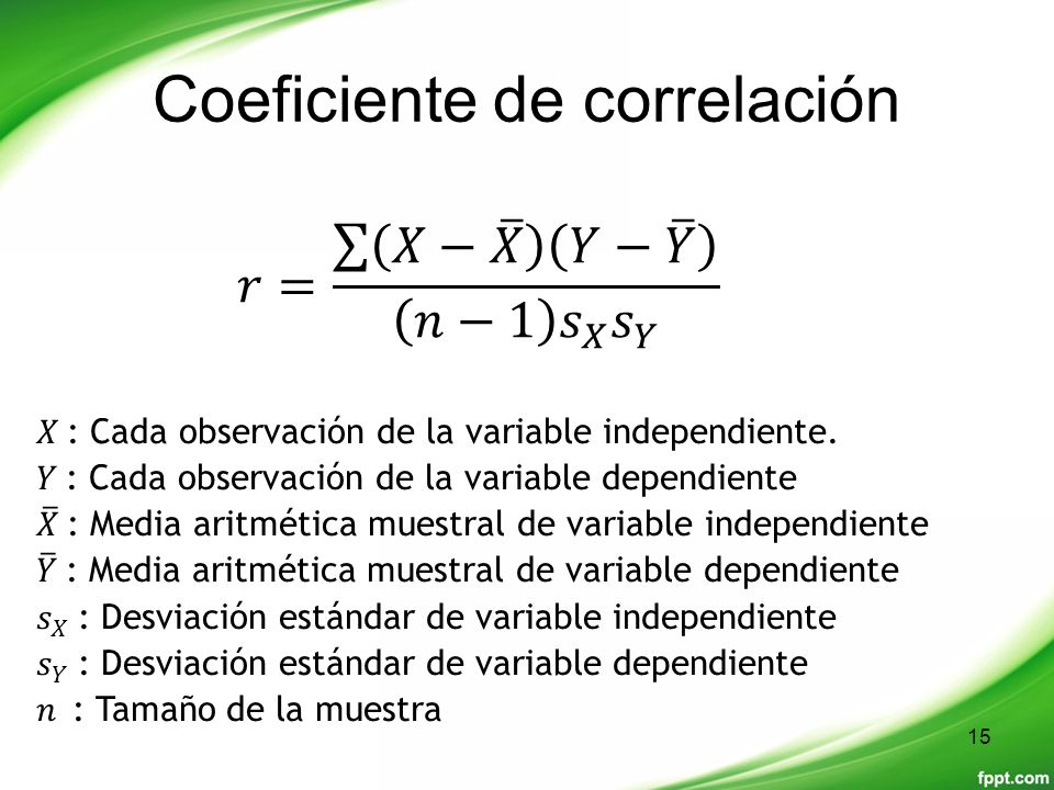 Coeficiente de correlación