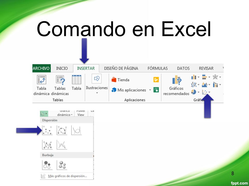 Comando en Excel