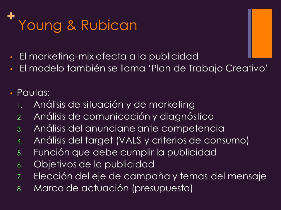 Young & Rubican El marketing-mix afecta a la publicidad
