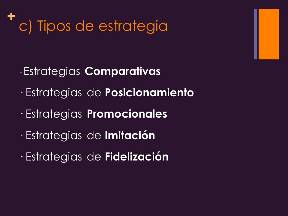 c) Tipos de estrategia · Estrategias de Posicionamiento