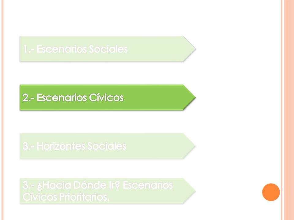 1.- Escenarios Sociales 2.- Escenarios Cívicos. 3.- Horizontes Sociales.