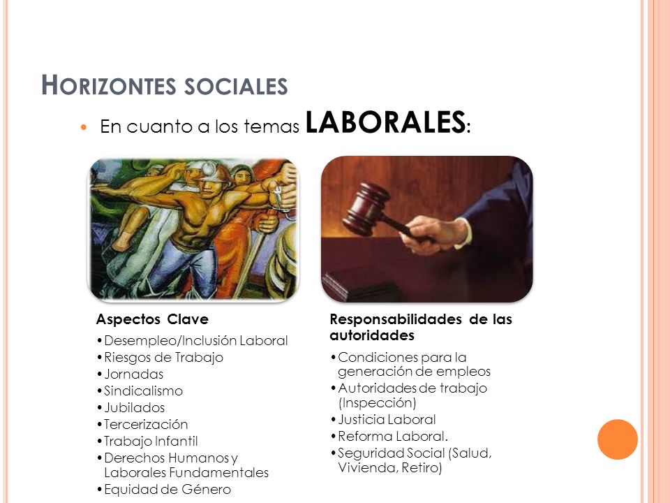 Horizontes sociales En cuanto a los temas laborales: Aspectos Clave