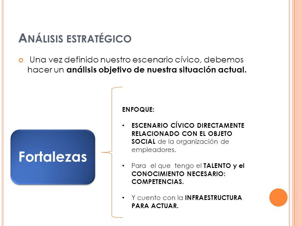 Análisis estratégico Una vez definido nuestro escenario cívico, debemos hacer un análisis objetivo de nuestra situación actual.