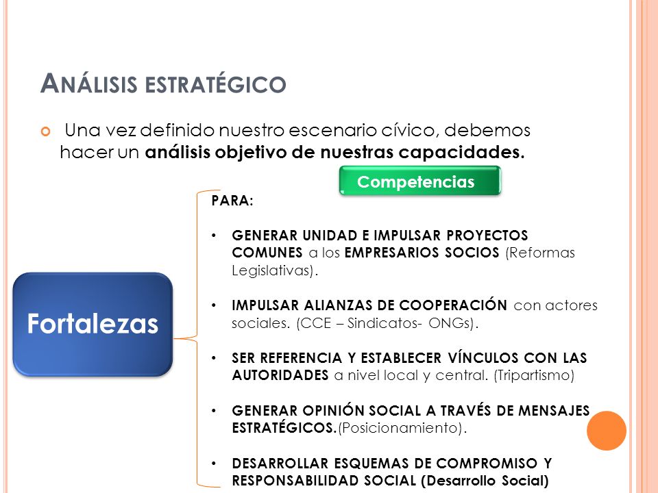 Análisis estratégico Una vez definido nuestro escenario cívico, debemos hacer un análisis objetivo de nuestras capacidades.