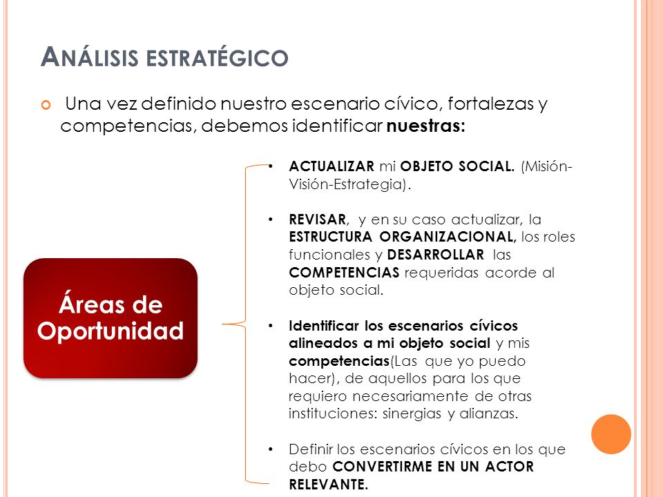 Análisis estratégico Una vez definido nuestro escenario cívico, fortalezas y competencias, debemos identificar nuestras: