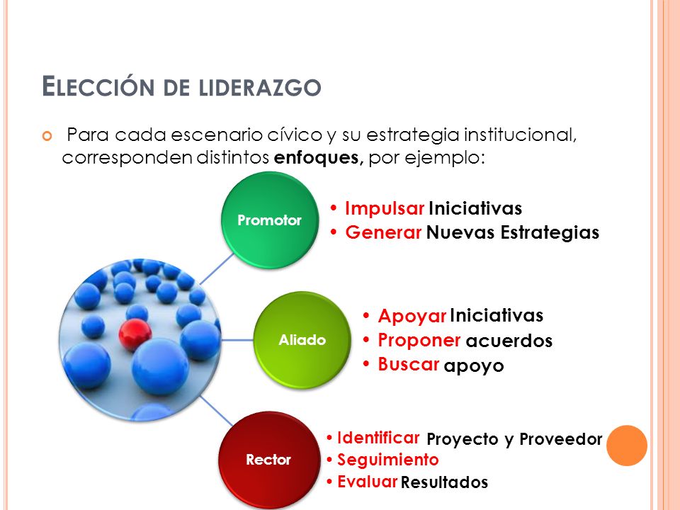 Elección de liderazgo Para cada escenario cívico y su estrategia institucional, corresponden distintos enfoques, por ejemplo: