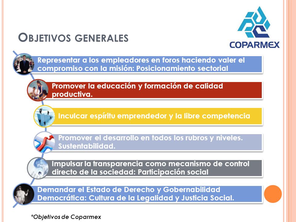 Objetivos generales Representar a los empleadores en foros haciendo valer el compromiso con la misión: Posicionamiento sectorial.