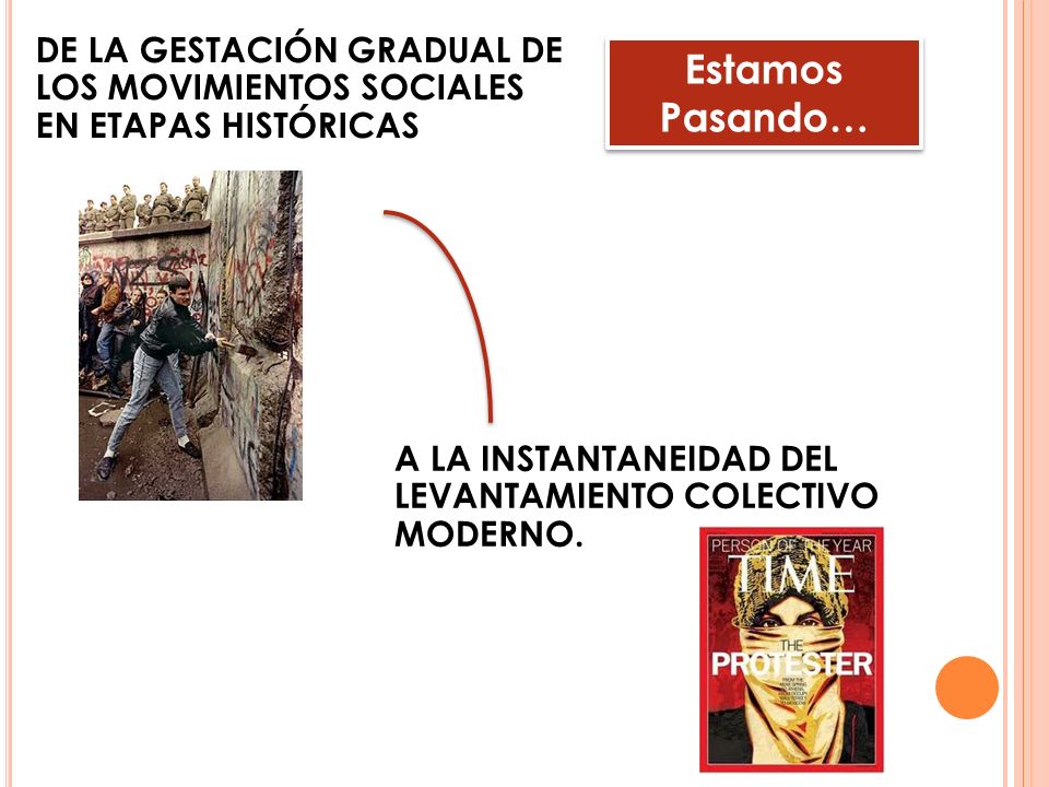 De la gestación gradual de los movimientos sociales en etapas históricas