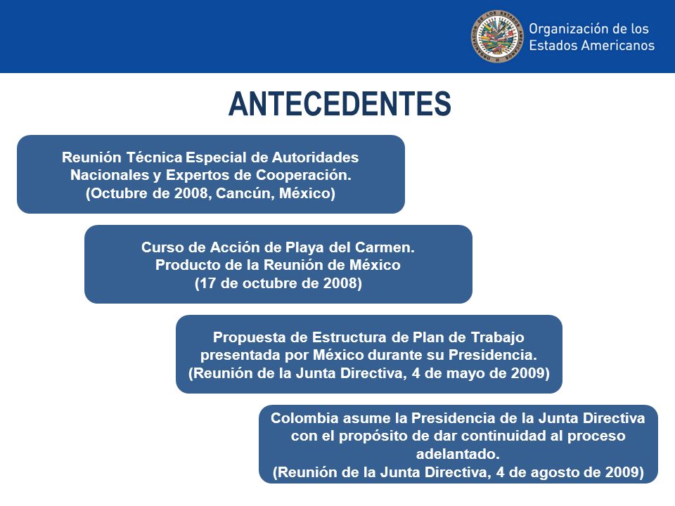 ANTECEDENTES Reunión Técnica Especial de Autoridades Nacionales y Expertos de Cooperación. (Octubre de 2008, Cancún, México)