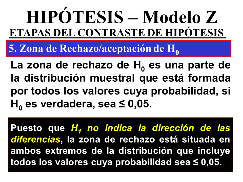 ETAPAS DEL CONTRASTE DE HIPÓTESIS