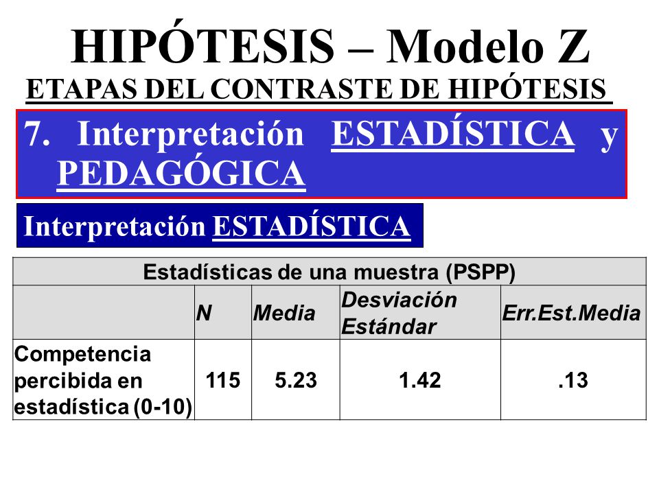 ETAPAS DEL CONTRASTE DE HIPÓTESIS Estadísticas de una muestra (PSPP)