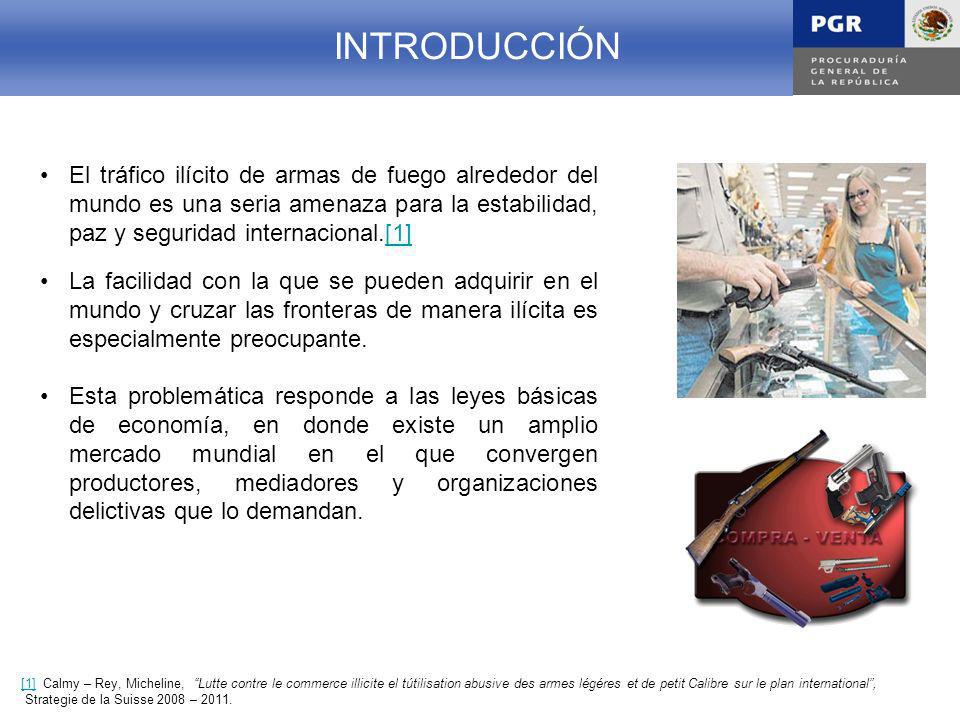 INTRODUCCIÓN INTRODUCCIÓN INTRODUCCIÓN