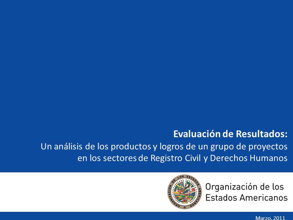 Evaluación de Resultados: Un análisis de los productos y logros de un grupo de proyectos en los sectores de Registro Civil y Derechos Humanos