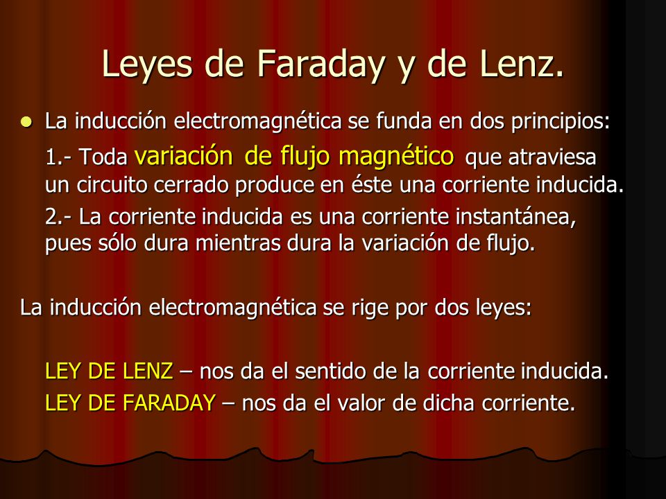 Leyes de Faraday y de Lenz.