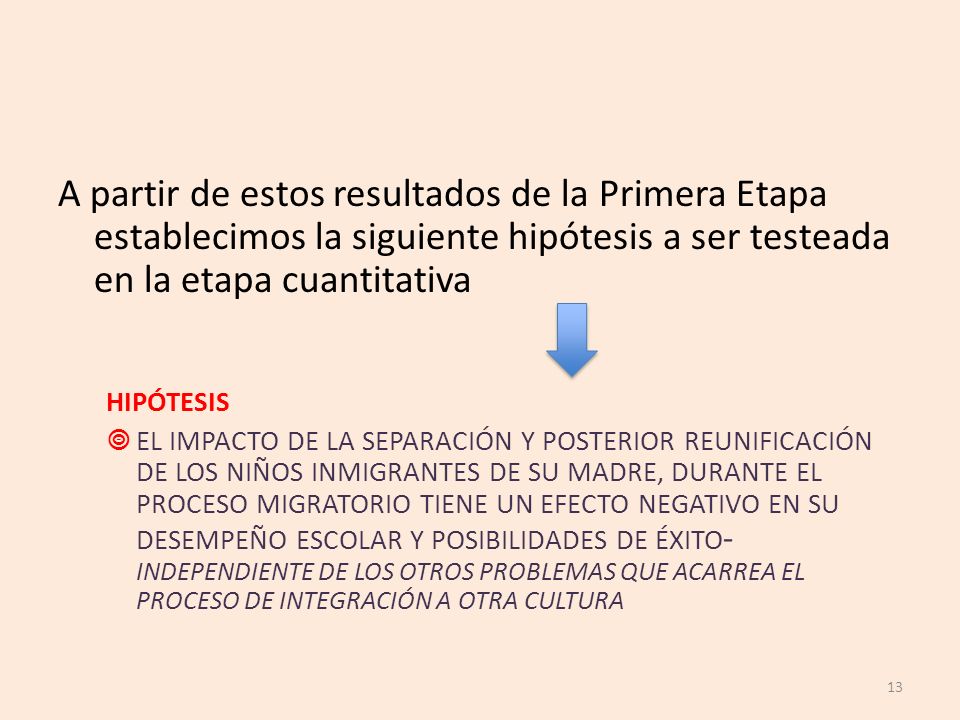 A partir de estos resultados de la Primera Etapa establecimos la siguiente hipótesis a ser testeada en la etapa cuantitativa