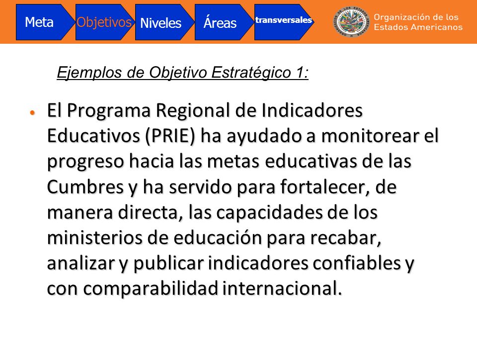 Meta Objetivos. Niveles. Áreas. transversales. Ejemplos de Objetivo Estratégico 1: