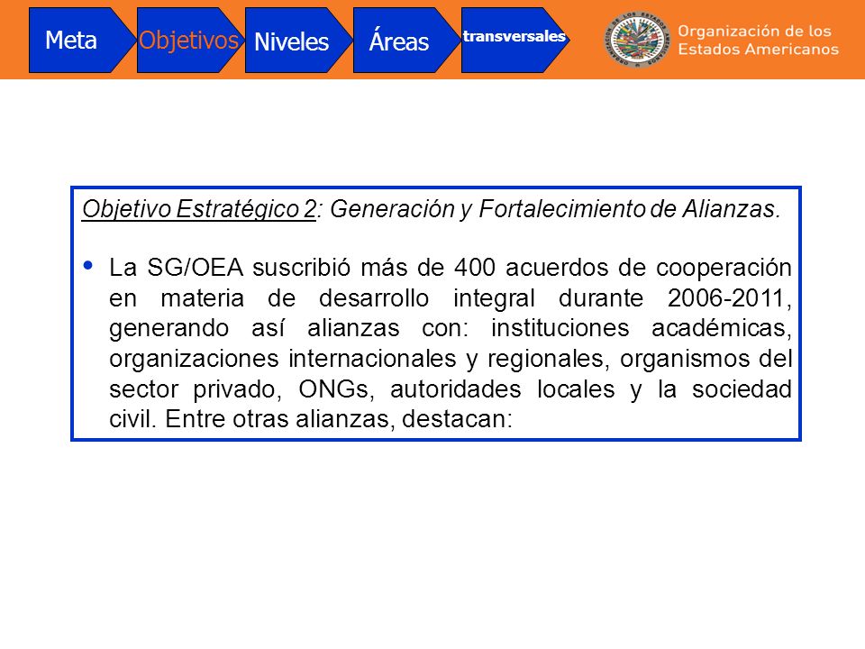 Meta Objetivos. Niveles. Áreas. transversales. Objetivo Estratégico 2: Generación y Fortalecimiento de Alianzas.
