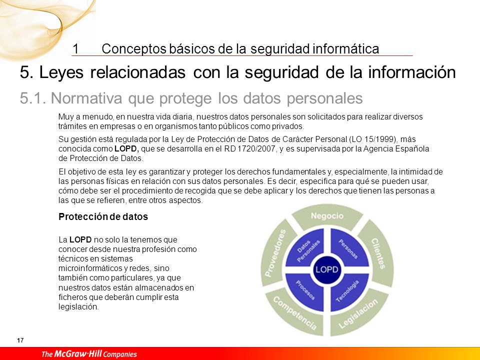 5. Leyes relacionadas con la seguridad de la información
