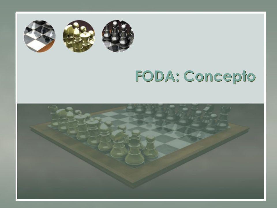 FODA: Concepto